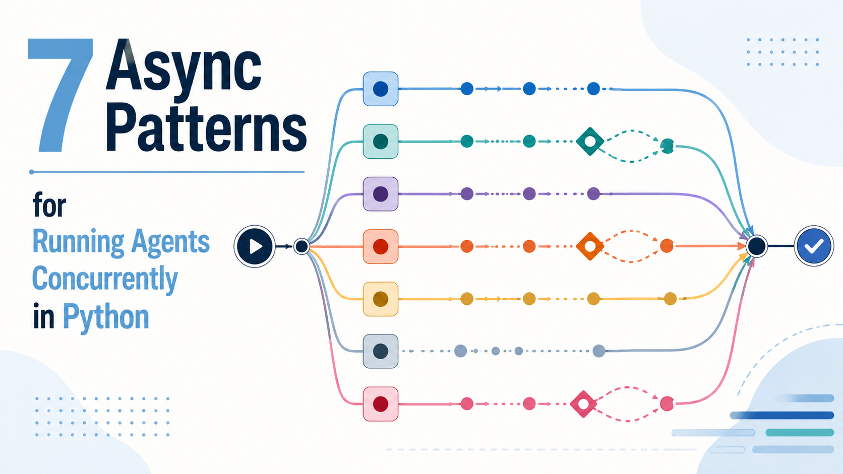 7 Async Patterns for Running AI Agents Concurrently in Python