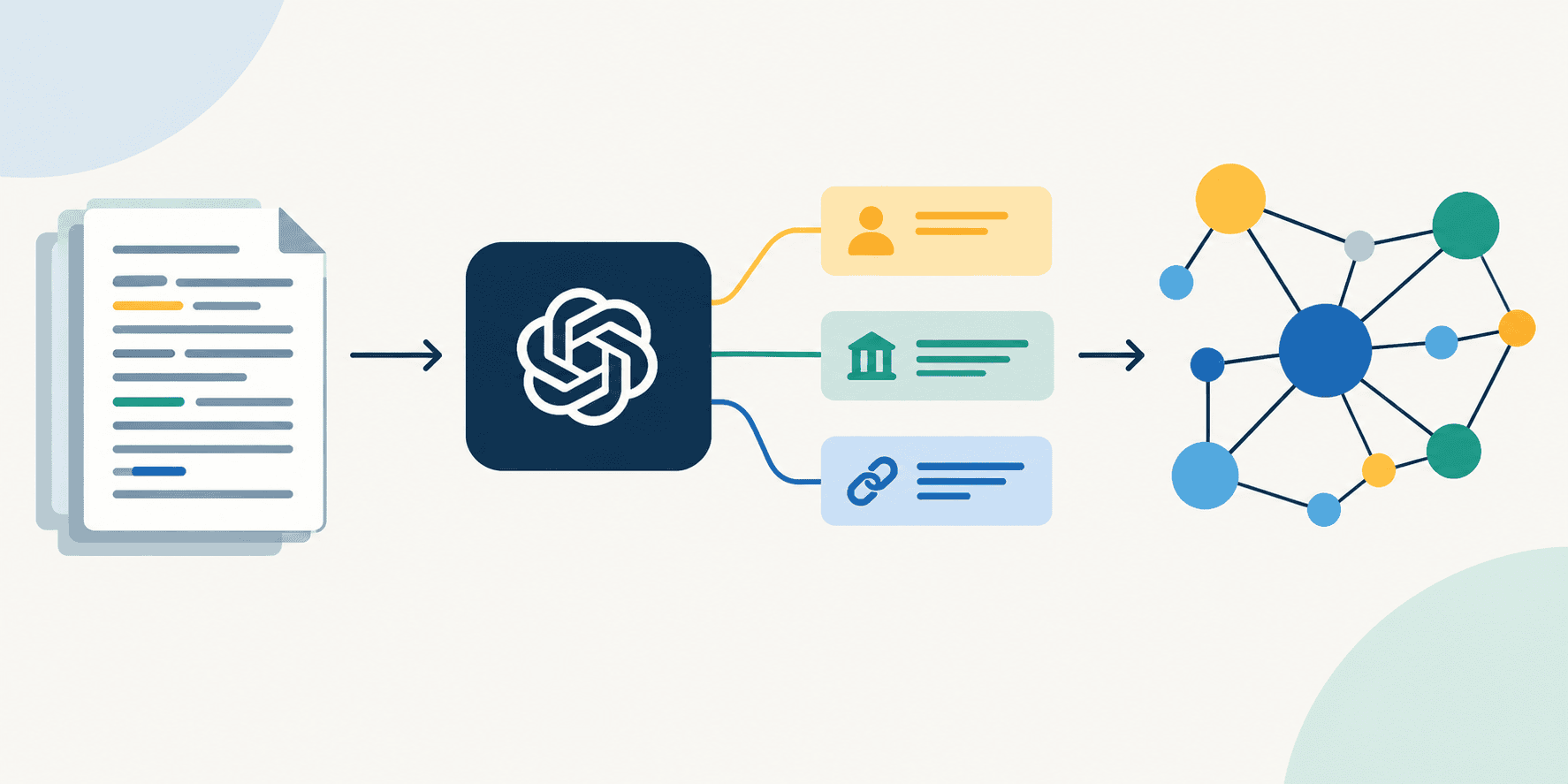Automating Knowledge Graph Population with Local LLMs and SPOC Quads