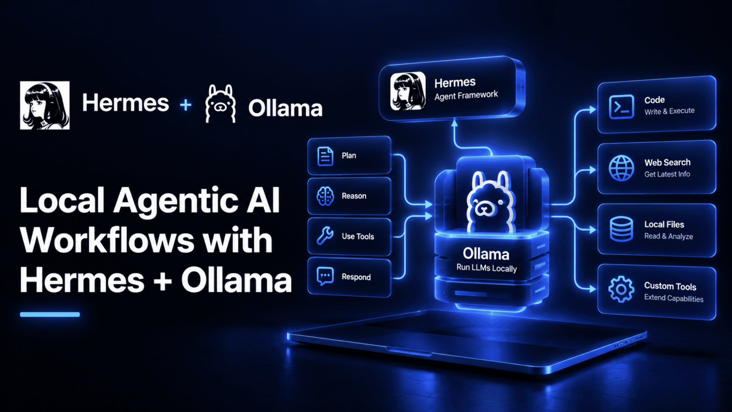 Local Agentic AI Workflows with Hermes Agent and Ollama
