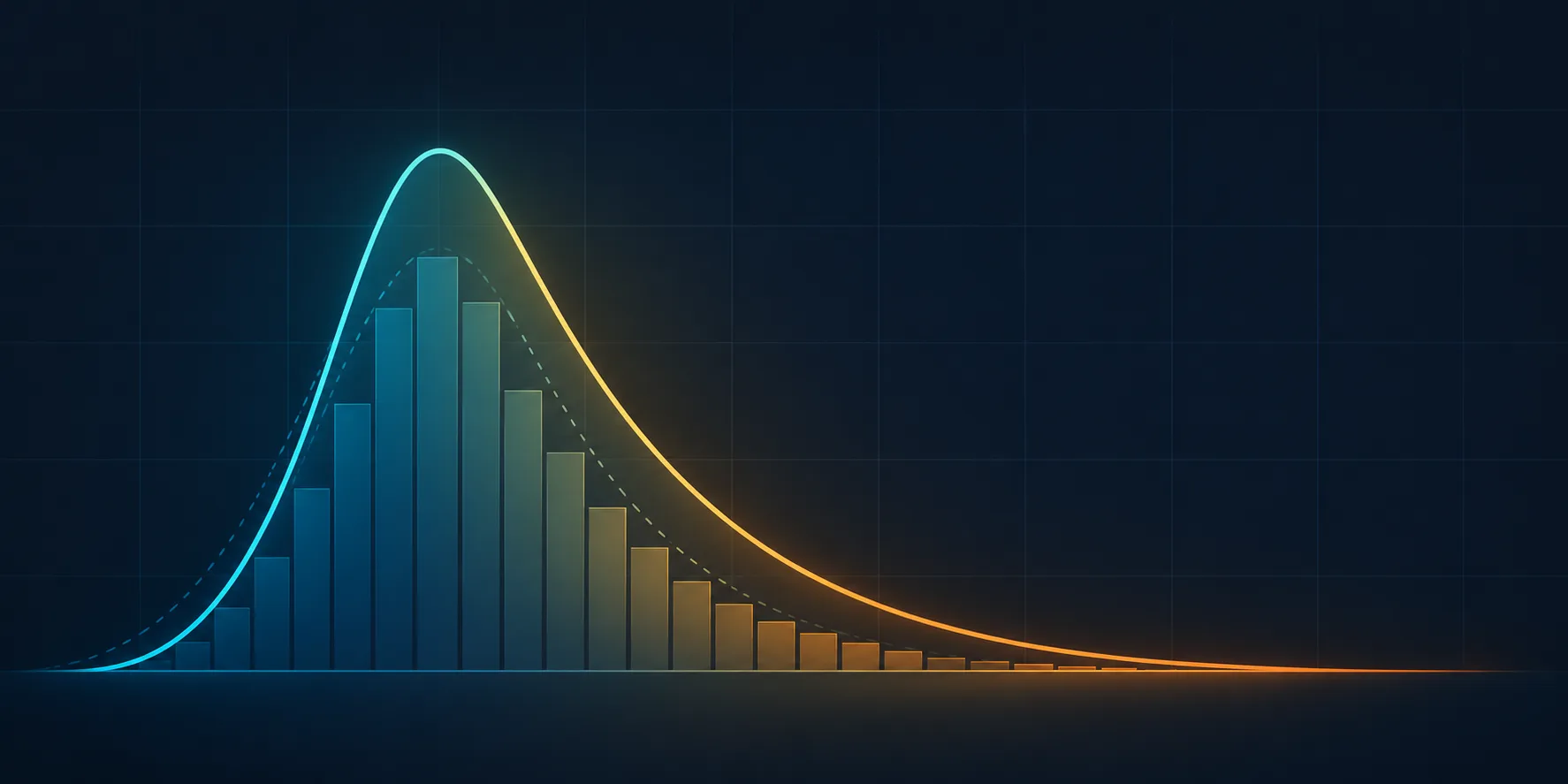 Skewness and Kurtosis: From Statistical Moments to Machine Learning