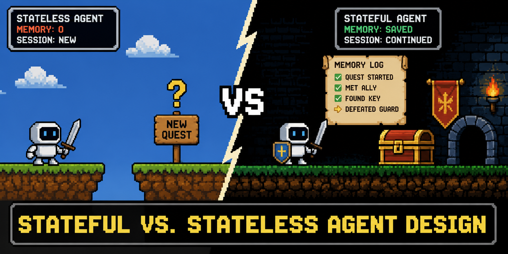 Stateful vs. Stateless Agent Design: Tradeoffs for Scalable Systems
